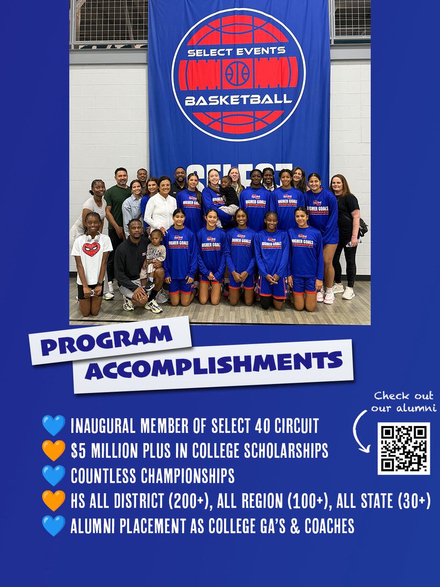 HigherGoalsHoop's tweet photo. Class of 2031 &amp; 2032 Girls! 

Your time is NOW….

Join one of the most consistent programs in DFW. 

See attached and spread the word

ALWAYS #HGProud💙🧡 https://t.co/8DZ9mX4I0q
