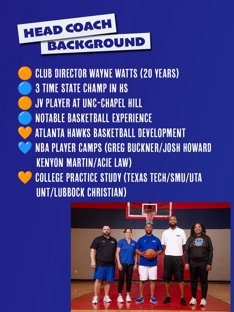 HigherGoalsHoop's tweet photo. Class of 2031 &amp; 2032 Girls! 

Your time is NOW….

Join one of the most consistent programs in DFW. 

See attached and spread the word

ALWAYS #HGProud💙🧡 https://t.co/8DZ9mX4I0q