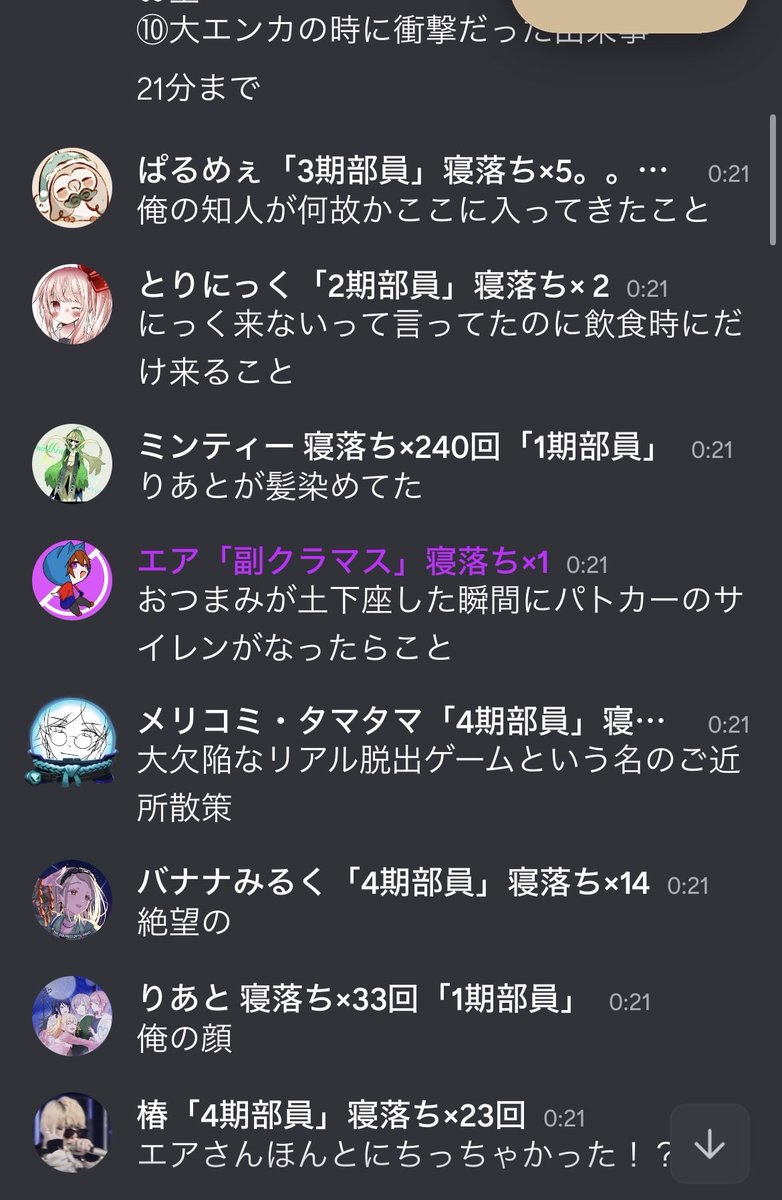 kiiiiiRooo83's tweet photo. 2年ぶりの〇〇王企画！！暇人王ありがとうございました！
皆さんあまり答えられず...

企画者 さな 暇 https://t.co/wNsSVoCHVw