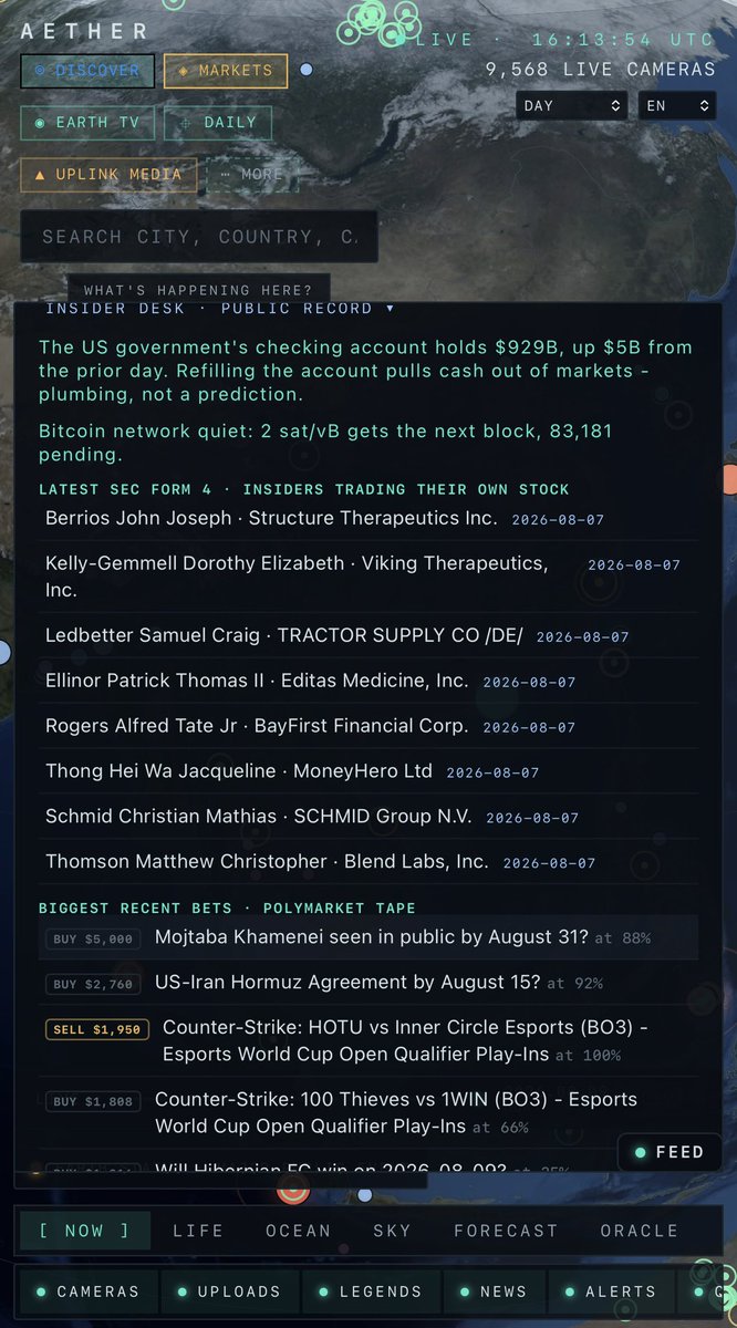 aether_pltr's tweet photo. shipped:

insider desk · public record

live sec insider trades, big polymarket bets, bitcoin mempool pressure and the us treasury’s daily cash balance

all public, all sourced, no keys, no speculation, nfa https://t.co/42ENcRVFLB