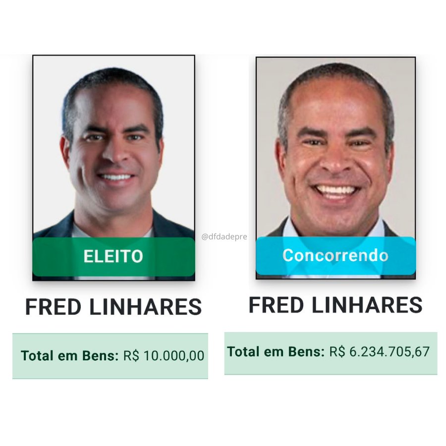 DFDaDepre's tweet photo. Eu queria entender como um jornalista, redator e, nos últimos quatro anos, deputado federal, conseguiu aumentar seu patrimônio declarado em 62.247%.
De R$ 10 mil para R$ 6,23 milhões.
Como isso aconteceu? 🤔 https://t.co/8vupsynxoi