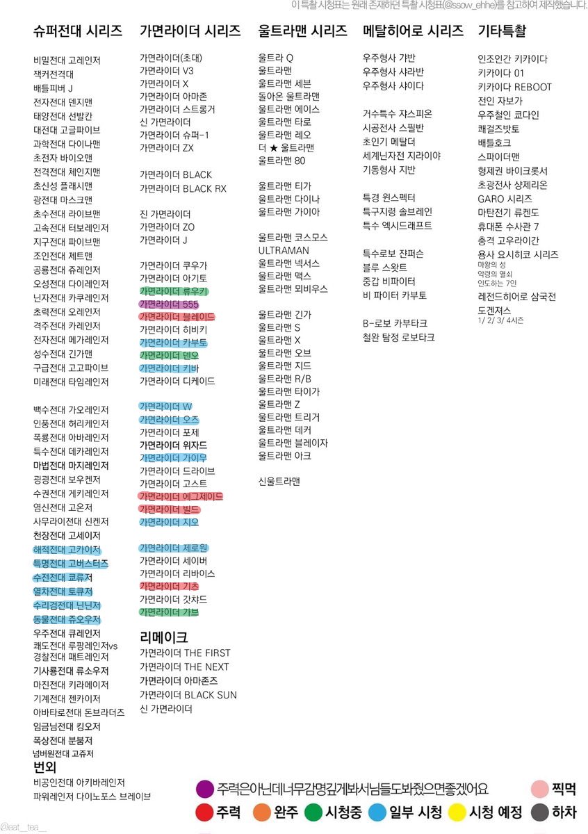 Build_0613's tweet photo. #특친소
#특촬_트친소
저두 트친만들고 싶어서 올립니다!
가면라이더 주력이고 타장 언급은 거의 없어용 
><그림은 그다지 못그리지만 연성도 가끔해요!지금은 기츠 보고있습니당 같이 특촬얘기할 친구가 필요해요.. https://t.co/pwvz64rBp6
