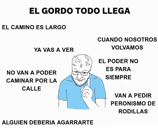 PartiLiber's tweet photo. @GabrielEro65245 @GordoDan_ https://t.co/QzzKyFmQk7