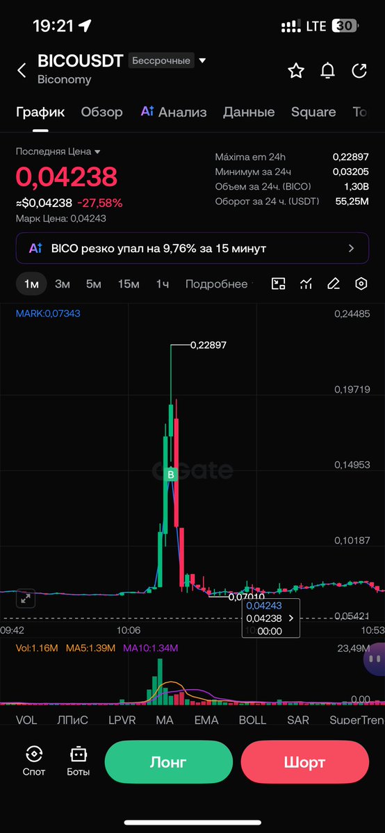 ipdaPiecoff's tweet photo. @Gate And check BICO? Which you had on the exchange with an abnormal price that Binance did not have, Bybit https://t.co/FfVfvWYZ4M