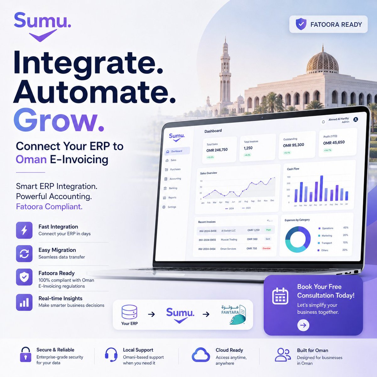 sumuofficialom's tweet photo. Connect SAP and Tier-1 ERPs to Oman E-Invoicing. 🇴🇲

Whether your business relies on SAP, Oracle, or Microsoft Dynamics, Sumu provides the direct link between your enterprise ERP and Oman’s E-Invoicing portal.

Designed for scalability✅

#SAPIntegration #ERP #EInvocing https://t.co/VWoPYpDT8J