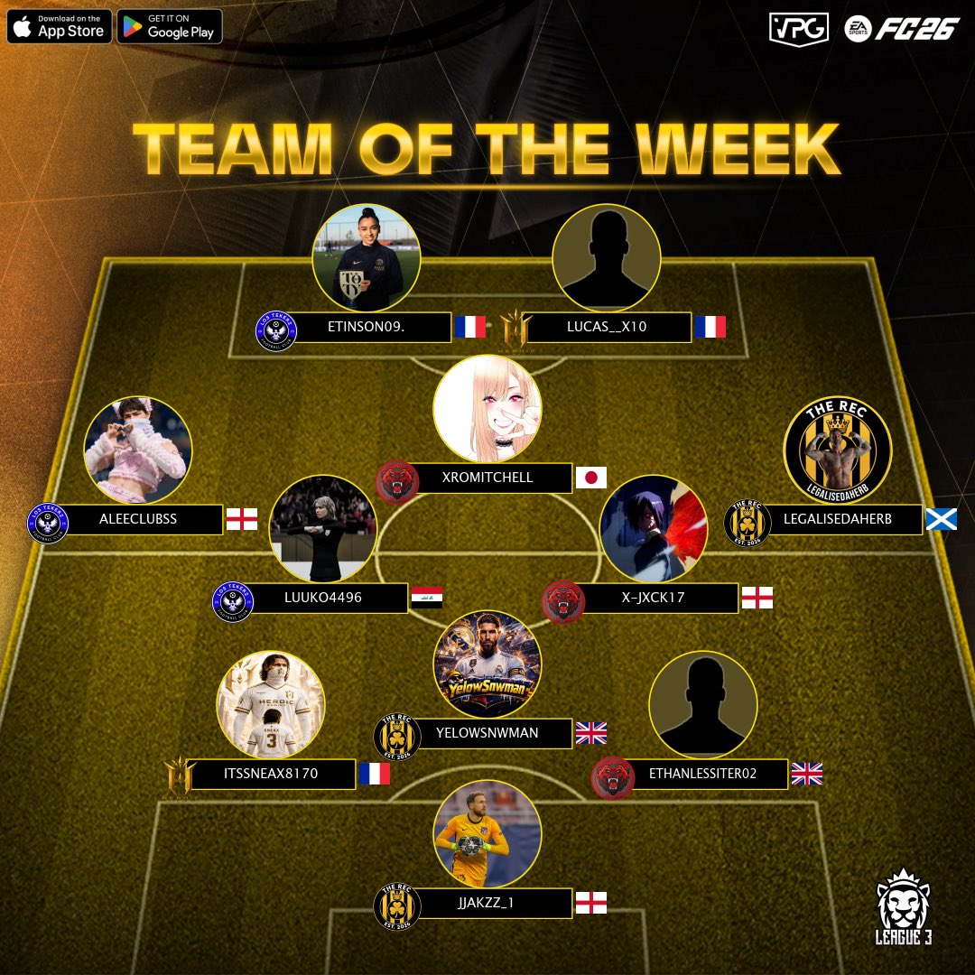 VPGUK's tweet photo. 📊 League Standings 
👥 Team of the Week 
🎮 @easportsfc 11v11 Clubs 
🗓️ Week One 
🏆 @OfficialVPG - UK League 3B

🏟️ All competing teams: 
@1VisionES
@altruism_united
@brassicEsports
@Crenca2022
@Heroic_GG
@Killers__Elite
@LastDance_VPG
@LosTekerzVPG
@PressProven
@R4P11s
@RenakoFIFA
@sentikgaming
@Synergy_v2
@TheRECafc

Big games, statement performances, surprise results & the first look at who’s ready to fight for glory this season! 💪🏽 

This is only the beginning… 5 more weeks to go. The road to the title starts Now.

#FC26 #ProClubs #VPG #EAFC 
#WhereTheChampionsPlay