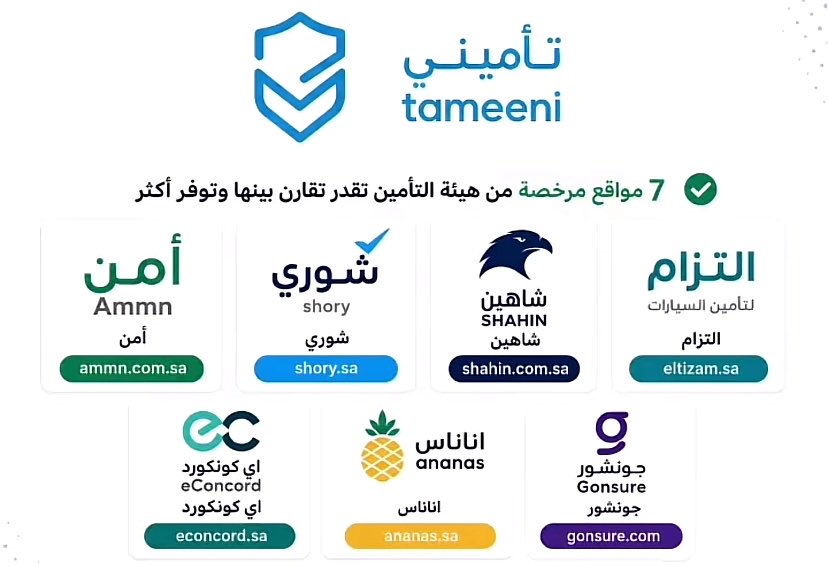 m10_sh10's tweet photo. لي اسبوعين ادور سعر تأمين مناسب واقل شي حصلته كان 4600 واليوم حصلت بـ 2100 في التزام🤯❤️‍🔥..
نصيحة اذا جيتوا تأمنون لا تستعجلون وأبحثوا عن افضل الأسعار قبل ما ينتهي التأمين بشهر من خلال هذي المواقع المرخصة فقط👇🏻.. 
و أمن وإلتزام أشوفهم الأفضل..👍🏻 https://t.co/Ymt8Wp3if4