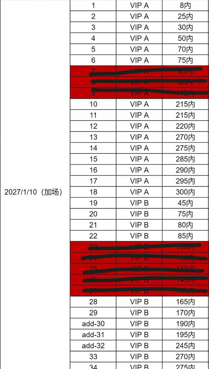 emmtixx's tweet photo. 2026 BOYNEXTDOOR in Taipei

BOYNEXTDOOR

BOYNEXTDOOR Taipei Ticket Agency

🎫 Please contact us if you can make payment immediately

Please include your preferences, seats, budget, and DM us.

#BOYNEXTDOOR #보이넥스트도 https://t.co/CoW06NfbRs
