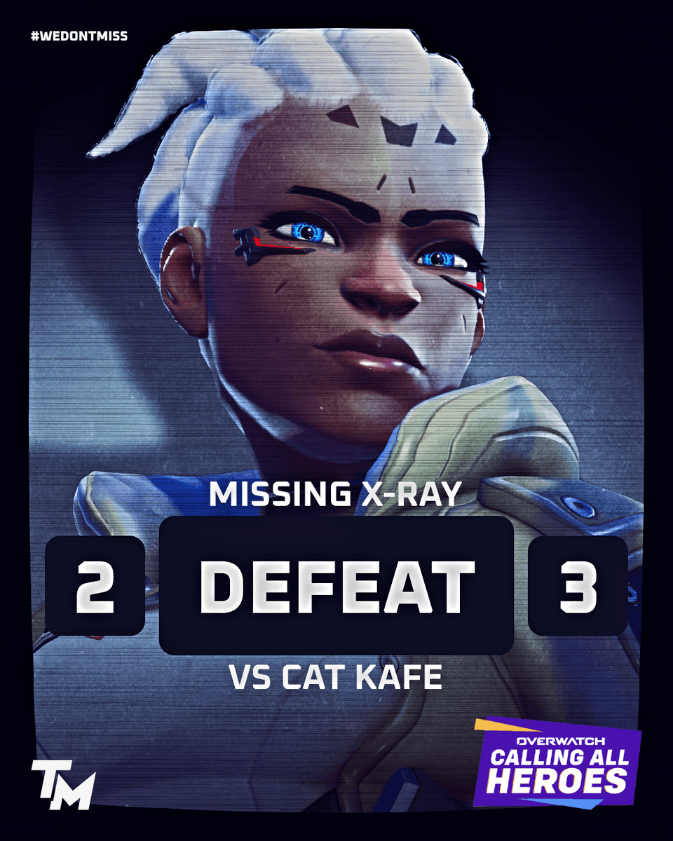 Missing_GG's tweet photo. A solid run ends here 🏁

Missing X-Ray falls 2-3 after a 6-map nailbiter VS. Cat Kafe. GGs!

#WeDontMiss 🎯 | #CallingAllHeroes https://t.co/y5mF2Bvnbj