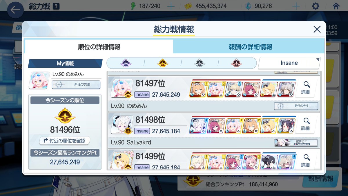 nomemint's tweet photo. ガチャ結果をもって総力戦行ってみたらInsane行けました
初Ins突破です　しかも何の苦労もなく楽勝
今まで開始30秒全滅のような全く歯が立たん経験しかしてこなかったのにこんなにも違うのかと

なんならTormentも1回やってみたら8割削れた
2部隊目がまともに揃えられなかったけど

#のめみんブルアカ https://t.co/UKzLaR4GQm