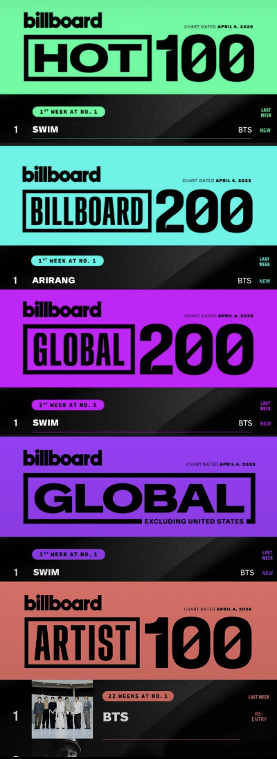 parrrpio's tweet photo. @judesxcx @twice_mixx be a multi if you want but do NOT compare what can’t be compared https://t.co/l4SjaBV4Vi