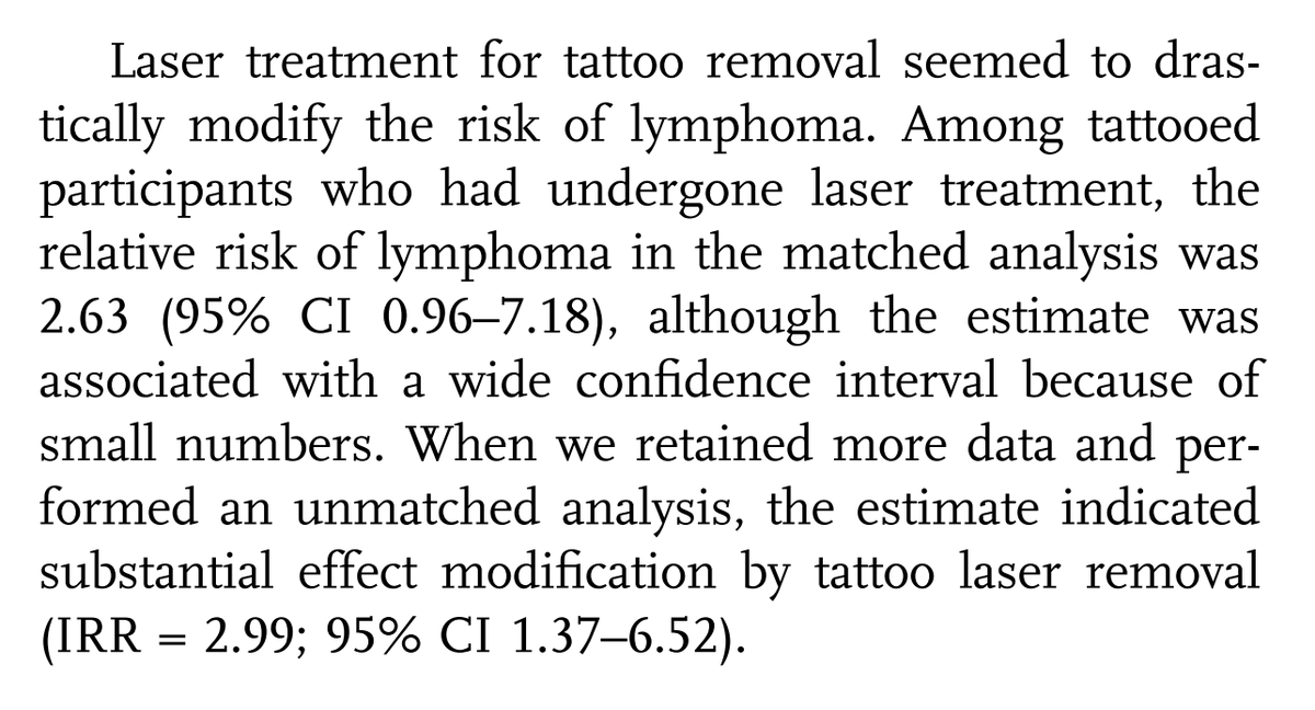 calotonterias's tweet photo. Tener tatuajes se asocia a un 29% más de riesgo de melanoma y a un 21% más de riesgo de linfoma maligno.

Y eliminarlos con láser se asocia a un aumento del 200% del riesgo de linfoma maligno, probablemente por la fragmentación de los compuestos tóxicos de la tinta. https://t.co/oAckYBh7U0