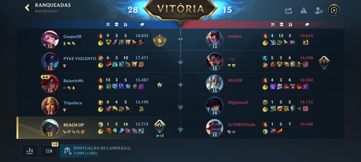 Luskappg's tweet photo. Melhor coisa que eu faço a partir de hoje e toda vez que ver uma sivir meter uma lux ap Full dano

Juro essa coisa parece um MINION https://t.co/3FnBEe4aUm