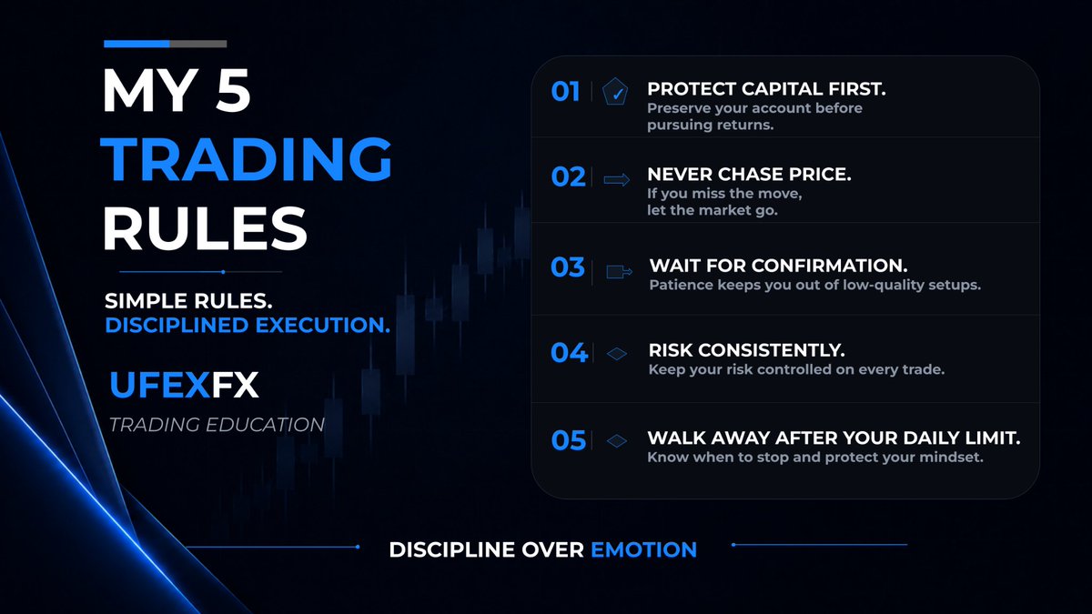UFEXFX's tweet photo. #Trade #smart https://t.co/5i0jWOi3PY