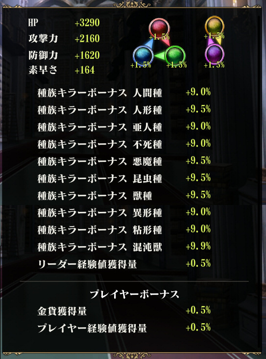 maszdrv's tweet photo. 強化アチーブコンプだとこれぐらい
種族特攻も頭打ちが近いか
取り戻せない格差があり続けるのはあまりに酷いので何とかした方が良いよ運営
#オバマス https://t.co/hMQbX2bEQE