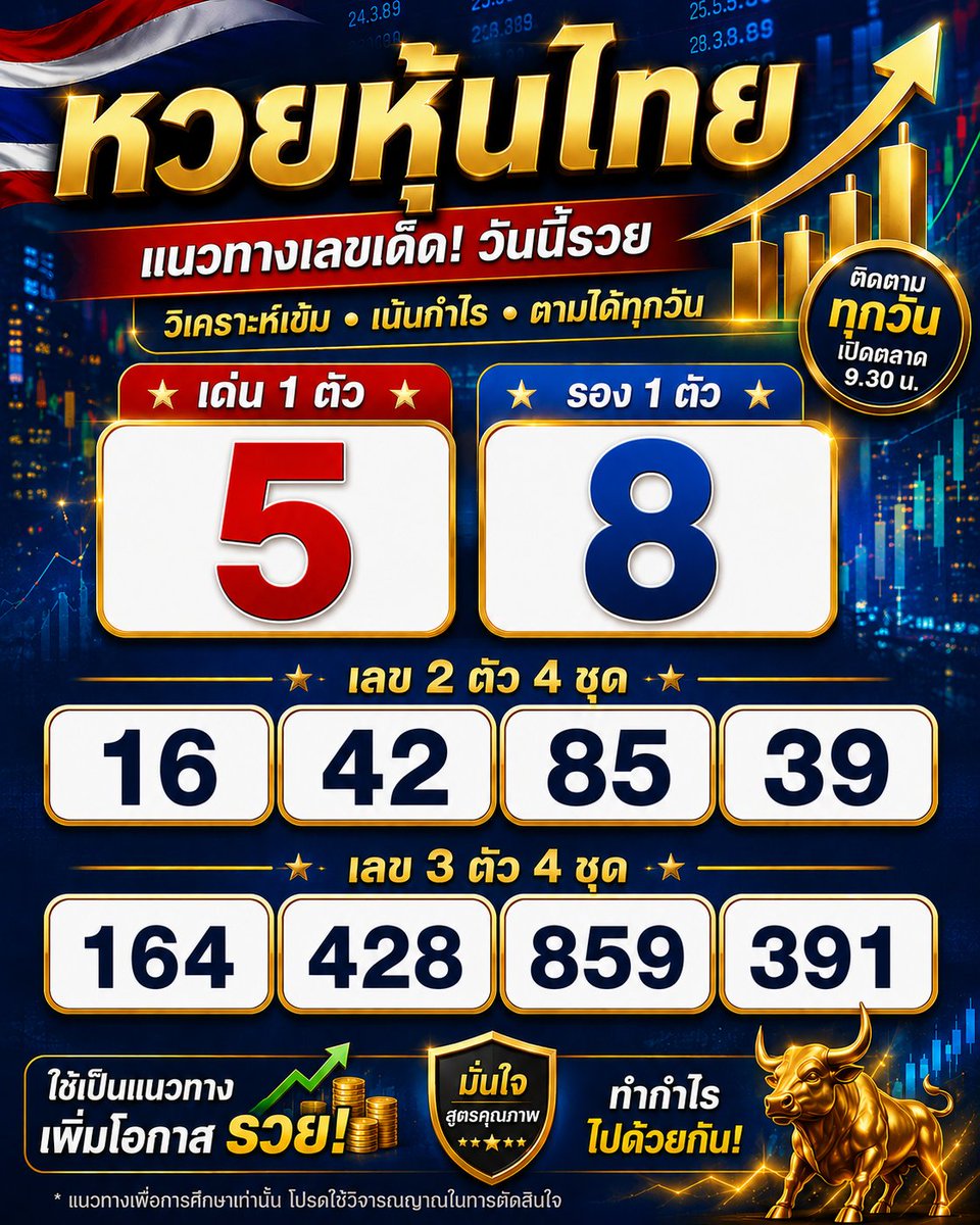 Ramruai99's tweet photo. 📊 แนวหุ้นไทย วันนี้

🗺พิกัด :
▶️ https://t.co/1txXzSGgfg
▶️ https://t.co/qNLUQ4bf22
▶️ https://t.co/Exds5bE18h

#หวย #หวยหุ้น #หวยหุ้นไทย #หุ้นไทย #หวยงวดนี้ #เลขดัง #แนวหวย #เลขเด็ดงวดนี้ https://t.co/DOtnmI6jmB