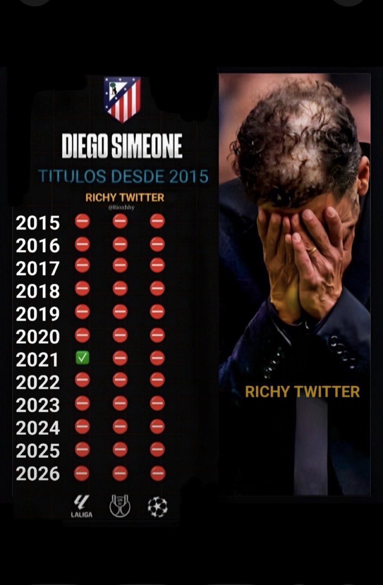 Migueldoreste21's tweet photo. @61_limber61 @ApuestaVerde99 Y eso te da derecho a amenazar amigo?? Sois la peste de España. El equipo mas pequeño y acomplejado del Planeta. Dais pena y encima no ganais nada. Y para rematar el entrenador mejor pagado de Europa. https://t.co/hTwjtcJNNN