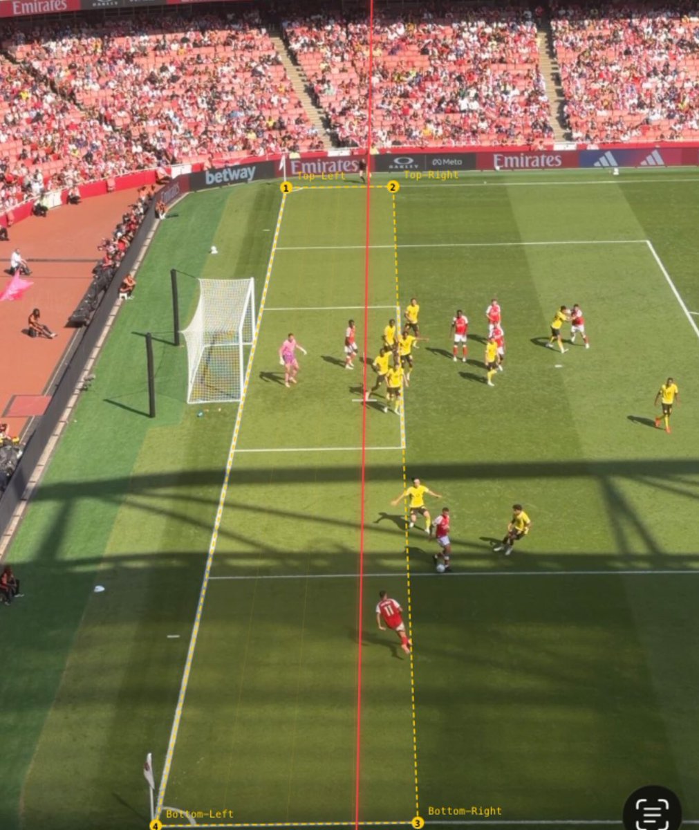 afcDW's tweet photo. Fantastic angle mate, and it confirms he’s way onside. https://t.co/GtXEaNc2cW