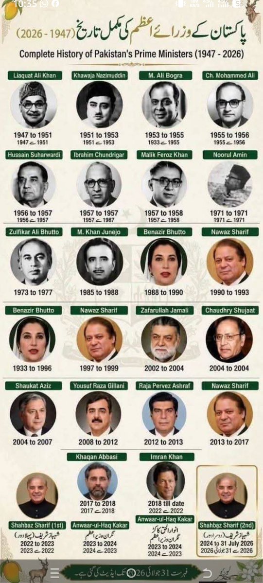 MuftiShazli's tweet photo. ان میں کوئی*مولوی*نہیں
 نہ*مدرسے* کا پڑھاہواکوئی ہے 
مگر*دین سے بیزار*اور*ملک دشمن*عناصرپھربھی کہتے ہیں*مولوی*نہ ہوتے تو *پاکستان ترقی* کر چکا ہوتا 
  ار ے *نادان* مولوی ہیں 
تو اب تک *پاکستان* ہے 

*🇵🇰 مولوی کو ایک مرتبہ اقتدار دے کر تو دیکھو...! پھر دیکھنا پاکستان کی اٹھان 🇵🇰* https://t.co/QkJWVcGZ5a