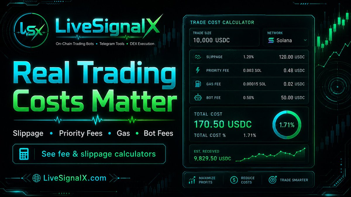 LiveSignalXcom's tweet photo. Trading fees are only part of the real cost. ⚡
Slippage, priority fees, gas and bot fees can make a big difference to your final execution price.
Try our trading cost calculator:
 https://t.co/ZbAOqUJ7SN

#CryptoTrading #DEX #TradingFees https://t.co/T7bSxtpHlC