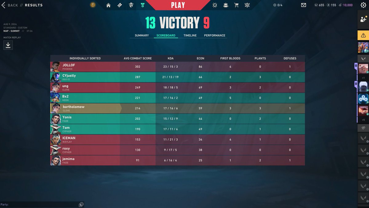 ggemml's tweet photo. 2nd game semi-finals.. WE ARE THRUUUUUUUUU https://t.co/s1GO0lVu6S