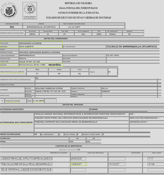 JuanPoe's tweet photo. Elsa Noguera no solo tiene a su esposo Juan Carlos Hernández Lucarini condenado por narcotráfico a 7 años/cárcel. Su cuñado Jack Alberto Hernández Lucarini fue condenado por lo mismo. Era un poderosa organización criminal. Esa es la Min de Transporte de Abelardo de la Espriella. https://t.co/fa0eGMi9f5