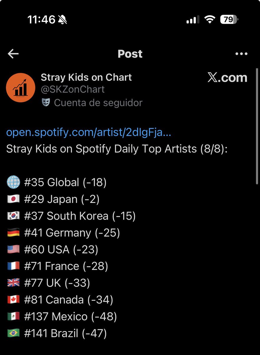 Tsuruloonatic's tweet photo. They just had a cb YESTERDAY btw https://t.co/DDj3GWA4vn