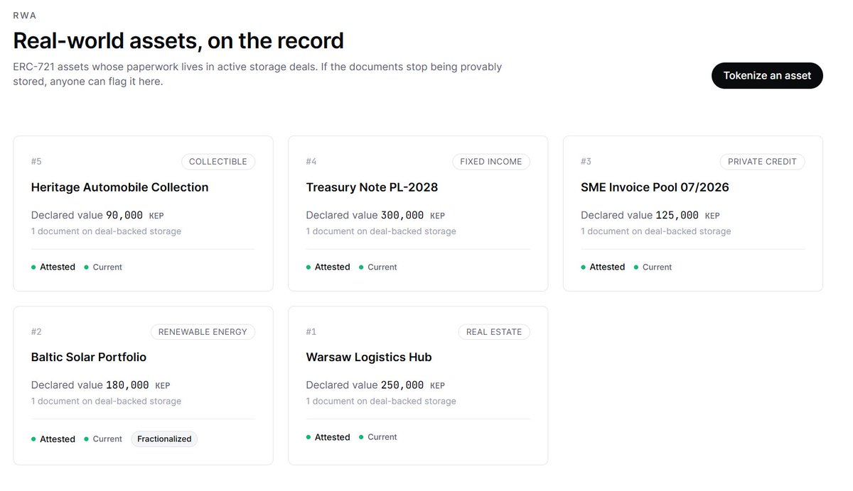 Kepto_XYZ's tweet photo. 🧵1/3  Taking a deeper look at Kepto RWA's aspect, you can tokenize an asset with deal-backed storage. 👇 https://t.co/XynicC0Cg6