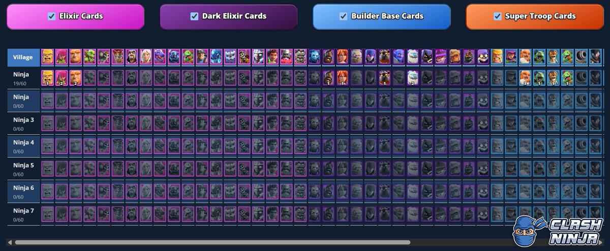 ClashDotNinja's tweet photo. Clash of Cards Tracker and Swap Shop

A new tool has gone live to help manage your card collections in the event this month:

- Keep track of the cards you’ve collected and the dupes (no account required)
- Generate screenshots of your collection to share (no account required)
- Create a public share page that shows your live collection on the tracker
- Swap Shop: Search for other players who have dupes of cards you need so you can trade with them and let other players find your trade offers in your clan.
- Compare your own accounts: Make organising personal trades easier

The swap shop will need a bit of time to start returning results as people will need to log their collections and enable appearing in search results. 

I may need to make some tweaks to how the search works too once there are a decent number of villages being searched.

https://t.co/hpTCtPAOLJ

#ClashofClans