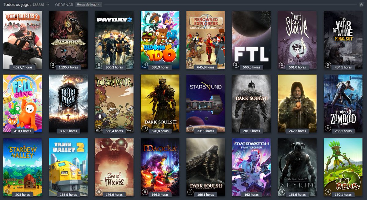 luizfcfelix's tweet photo. - Vá na sua Steam 
- Coloque na sua biblioteca  
- Ordene por horas de jogo   
- Poste

Infelizmente não vai ter os q são fora da Steam https://t.co/aaHjeOw8F5