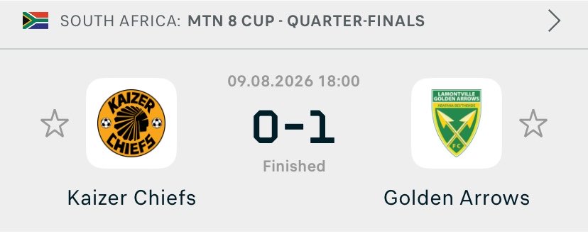 SbuMasang's tweet photo. They were busy praising Ncanana while Golden Arrows were training😂😂😂😂😂🙈 https://t.co/AP49oYMNN4