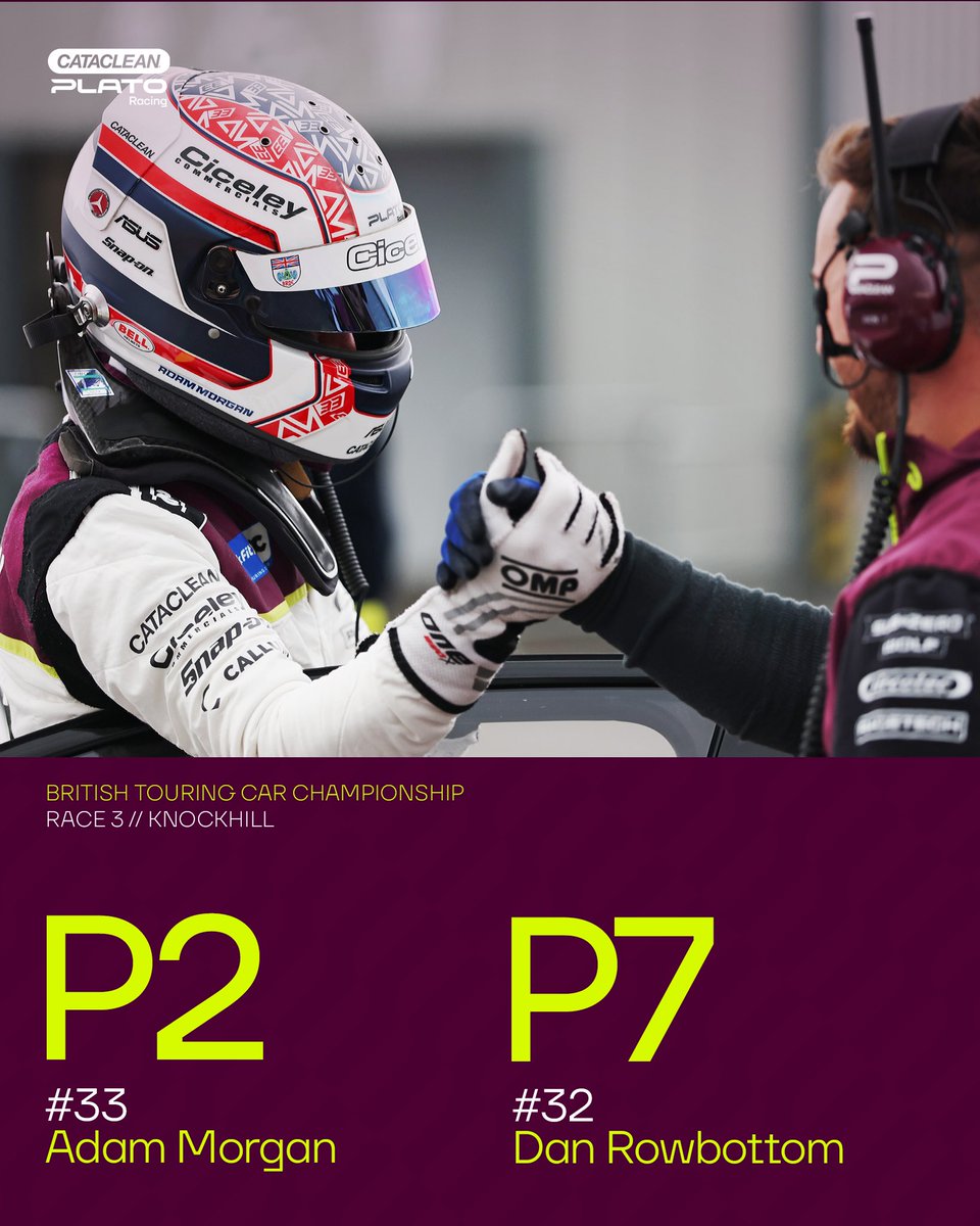 PlatoRacing's tweet photo. 🥳 Incredible — 3 podium finishes in 3 races 🏆🏆🏆

@AdamMorgan33’s second‑place finish rounds off a near‑perfect first trip to Knockhill for us, and Rowbo put in a strong drive to secure a top‑10 result 👏

@krcircuit, Scotland… we love you💜🙌

@catacleanuk // #PlatoRacing https://t.co/muEKK8UgiJ