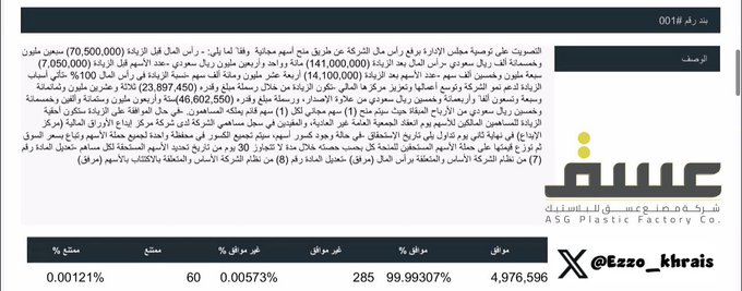 tommyjackson29's tweet photo. *ترا مو اعلان بس بلاستيكياتهم جودتها ممتازة مرة مرة 👍😂 https://t.co/QuboZEnWuN