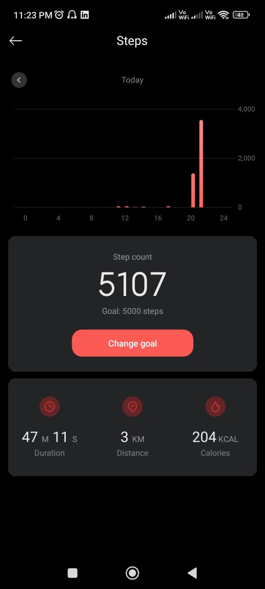 iamsaramoo's tweet photo. Day 99/100 🚶‍♂️
5000 steps a day.
#100DaysChallenge #WalkingChallenge #NoExcuses #Consistency https://t.co/4G2Qzyq1qc