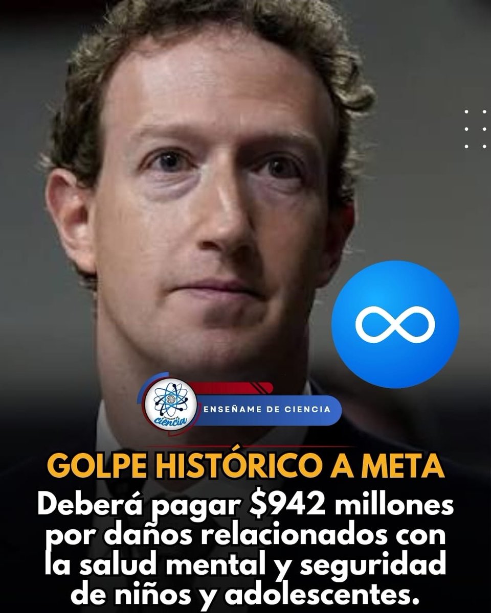 EnsedeCiencia's tweet photo. 🚨 URGENTE 
Un tribunal de Nuevo México ordenó a Meta, empresa propietaria de Facebook e Instagram, pagar 567 millones de dólares adicionales para atender daños relacionados con la salud mental y seguridad de niños y adolescentes. Esta cantidad se suma a los 375 millones de dólares impuestos previamente, elevando el monto total del caso a 942 millones de dólares.

 La resolución también establece nuevas medidas de protección para menores en sus plataformas, mientras Meta anunció que apelará la decisión.