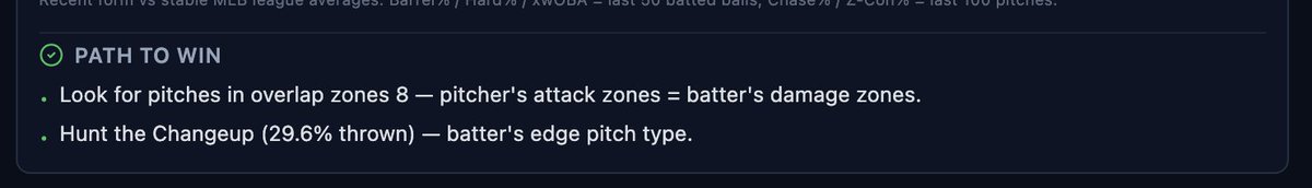 CalculatedGreen's tweet photo. The data was right there✅

He crushed the changeup💣

#Gambling𝕏 #GamblingTwitter #GamblingCommunity #MLB https://t.co/0hBRzJH1Hu