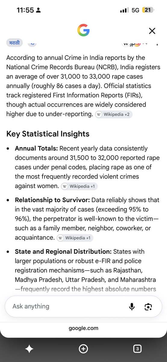 jainparivar's tweet photo. @narendramodi @PMOIndia @AmitShah @HMOIndia @Annapurna4BJP @cwd @MinistryWCD @KirenRijiju @PiyushGoyal please wake up & make capital punishment compulsory for rape criminals
See this data from @NCRBHQ 
#rape #india @sudhirchaudhary @RajatSharmaLive @anjanaomkashyap @sardesairajdeep 

According to annual Crime in India reports by the National Crime Records Bureau (NCRB), India registers an average of over 31,000 to 33,000 rape cases annually (roughly 86 cases a day). Official statistics track registered First Information Reports (FIRs), though actual occurrences are widely considered higher due to under-reporting