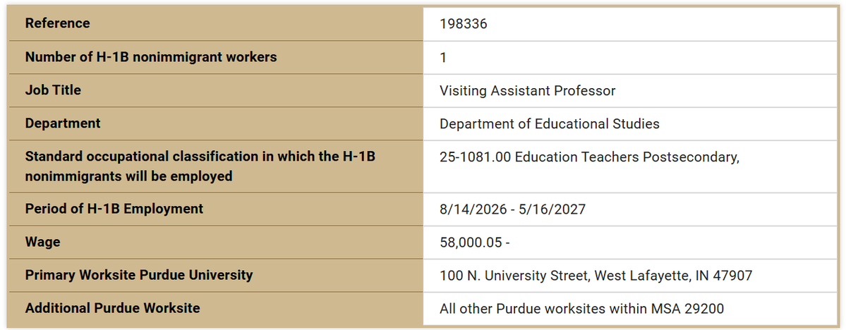 Indy_reporter_'s tweet photo. Apparently no American is qualified to teach education.

Purdue is bringing in an H-1B worker as a Visiting Assistant Professor in its Department of Educational Studies, paying $58,000 for a position running through May 2027.

Not an engineer. 
Not a specialized scientist.
Not some ultra-niche field.

Education.

You’re telling me Purdue couldn’t find an American qualified to teach future teachers?

What are we doing here?
