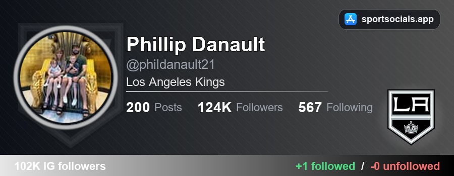 NHLFollowTrack's tweet photo. 👀 Phillip Danault followed 1 new account on Instagram:

✅ lesjardinsdelahoussaye — Valentin - Les jardins de la Houssaye
🔗 https://t.co/kHIhyZo50D

#GoKingsGo #NHL https://t.co/s7dyyDR5gY