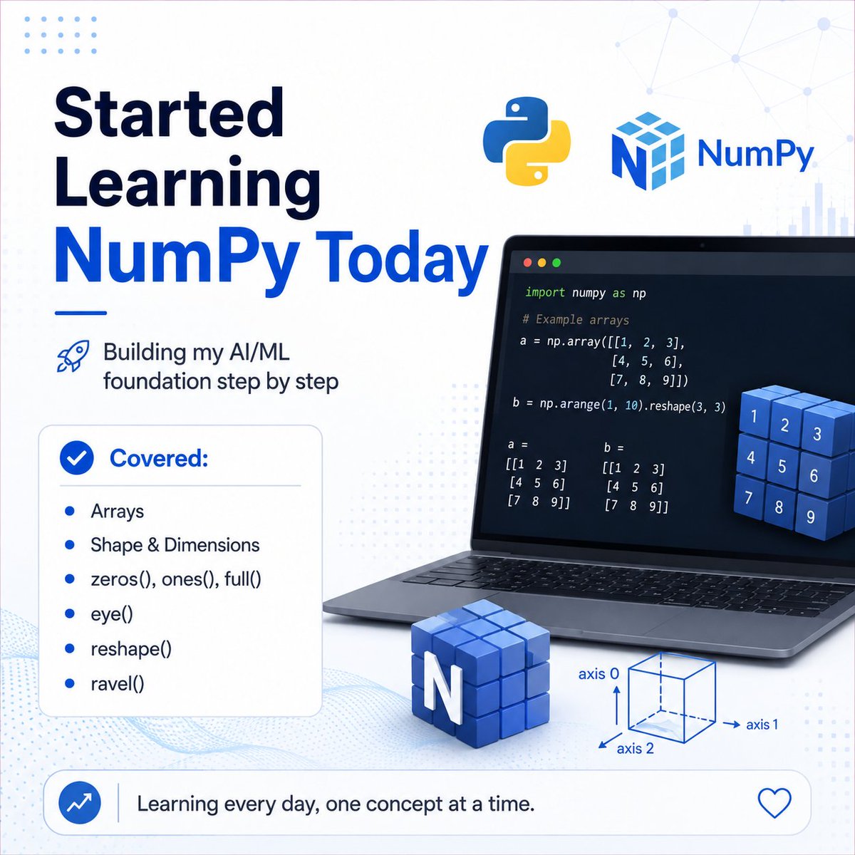 NitinBuildsDev's tweet photo. Started learning NumPy today π
Covered:
β’ Arrays
β’ Shape & dimensions
β’ zeros(), ones(), full()
β’ eye()
β’ reshape()
β’ ravel()
Building my AI/ML foundation step by step.
Next goal: become comfortable with NumPy through practice, not just theory.
#NumPy #Python #MachineLearning #AI #100DaysOfCode