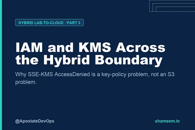 IAM and KMS Across the Hybrid Boundary — SSE-KMS deny diagnosis
