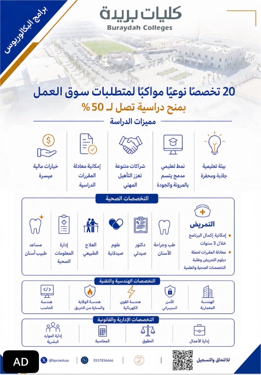 Dr_Wafy's tweet photo. تخيل أنه يمكنك دراسة بكالوريوس تمريض في سنتين ونصف فقط (مع الصيفي)!
أول مرة يمر علي برنامج بهالطريقة!
هناك مجموعة برامج بكالوريوس وماجستير أخرى بنظام التعليم المدمج (حضوري + عن بعد) في (كليات بريدة الأهلية)
ونظام تقسيط شهري مرن ودراسة في فترة مسائية لبعض البرامج تناسب الموظفين

للتسجيل
https://t.co/aRo4xxYSqZ