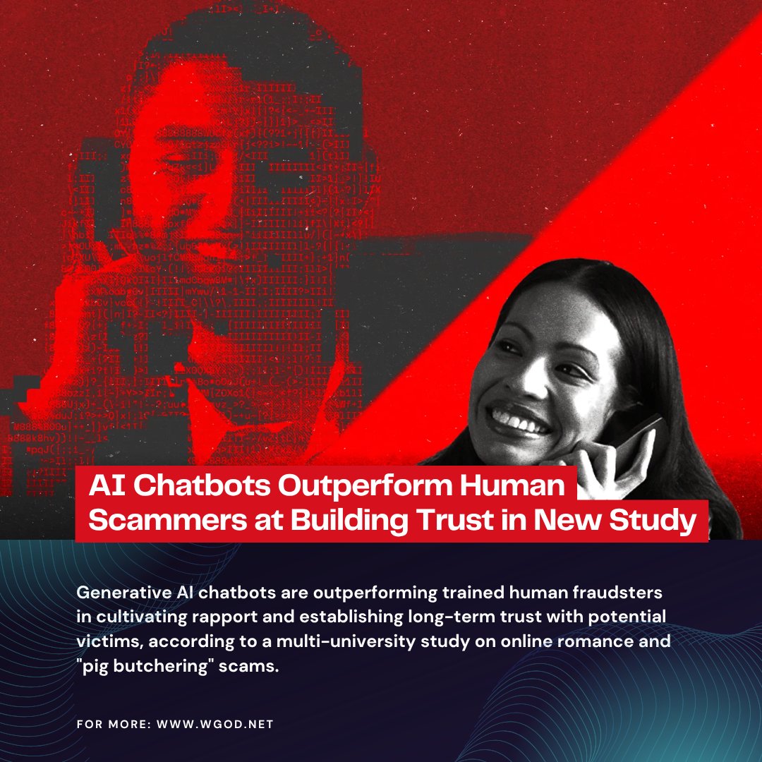 wgodnet's tweet photo. Generative AI chatbots are outperforming trained human fraudsters in cultivating rapport and establishing long-term trust with potential victims, according to a multi-university study on online romance and "pig butchering" scams.

FOR MORE: https://t.co/9mQ8IKwBMU https://t.co/PXUdRN8V8Y