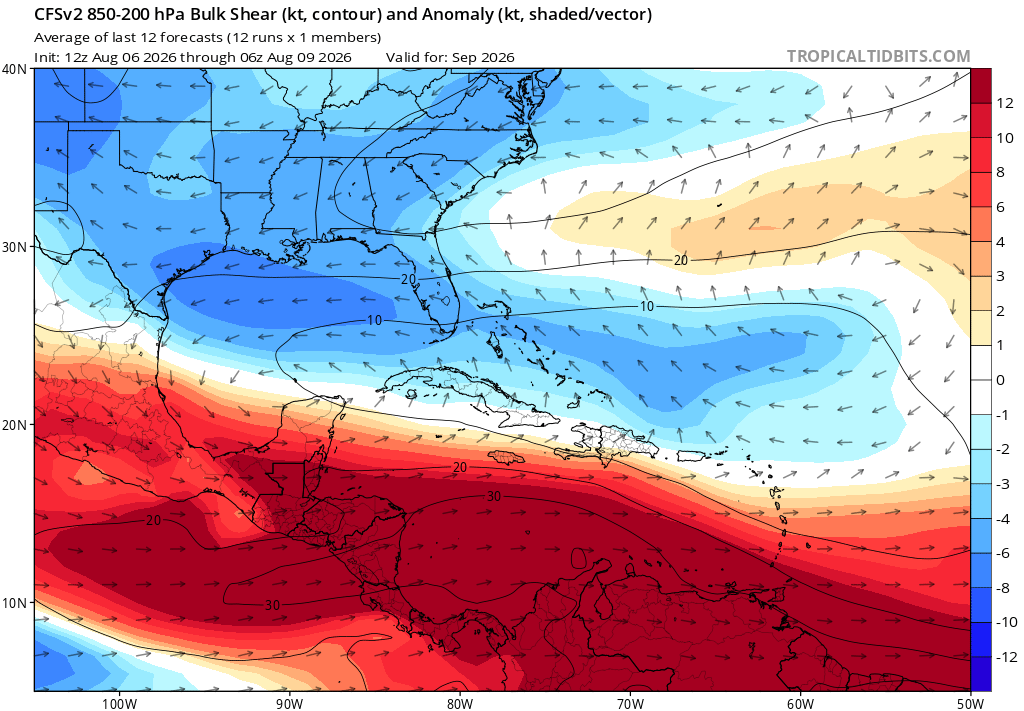 TexasMoran's tweet photo. @BobbiStorm @NewThor There is a narrow pathway, if MDR systems can get above about 22*N without recurving, there looks to be an area of not-unfavorable shear. Threading a needle to be sure, but EC Florida and points north, there is a pathway to an MDR hurricane, even if narrow. #tropics https://t.co/IfcTFdFzYY