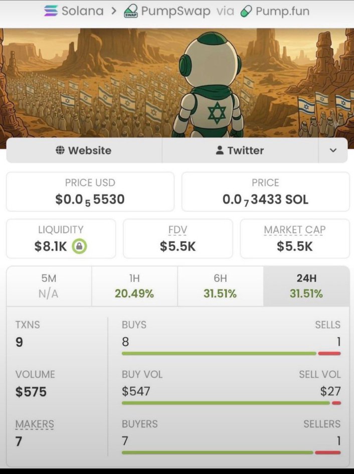 MRALEX950's tweet photo. $PUMPGUY

Ca:

tpg7sWJPSKijHqPqtpHY2BWBEUq1RwGxmJpD8Tppump

#SolanaCrypto https://t.co/HMQqhIiwJD