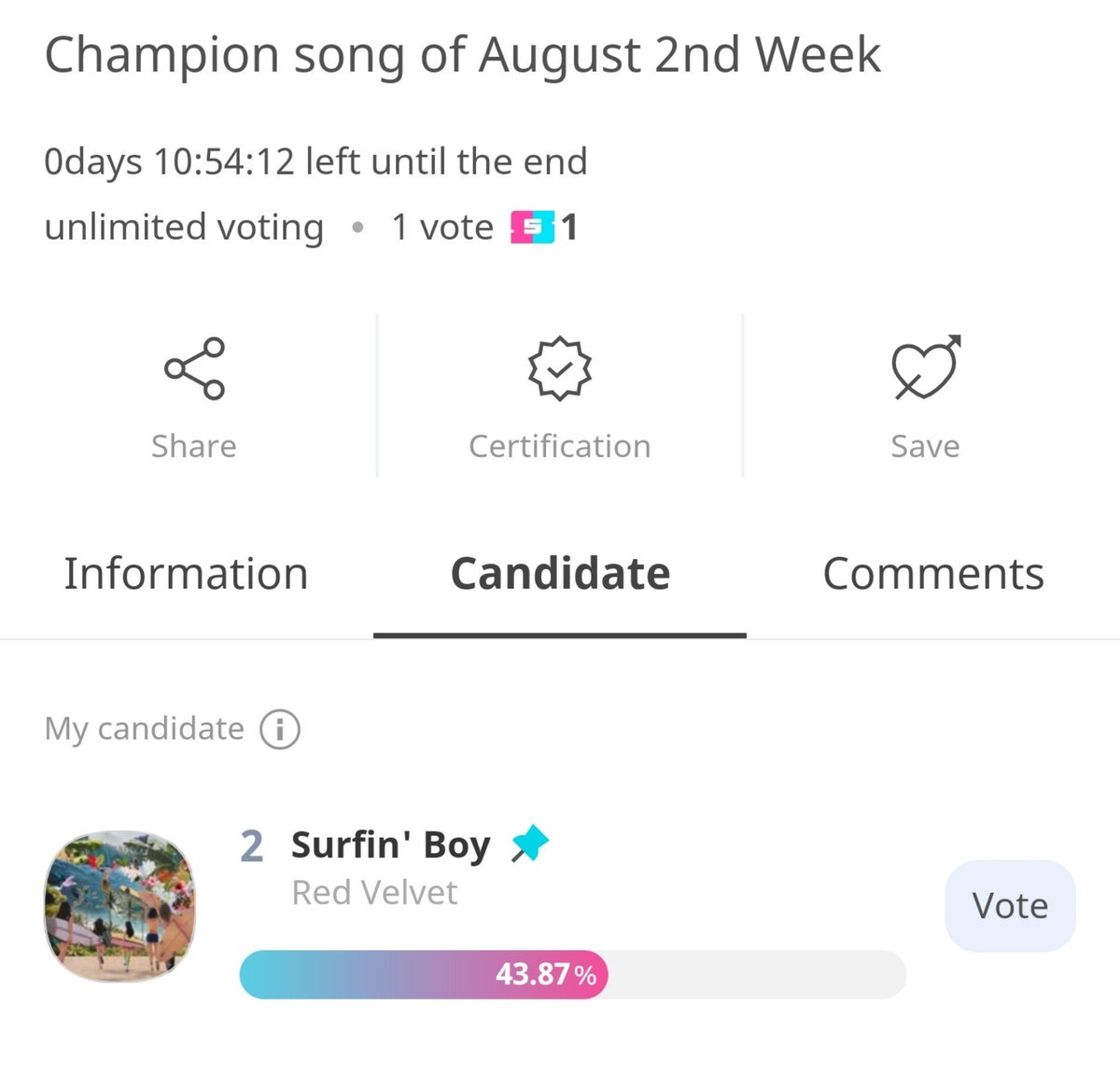 rvelites's tweet photo. Less than 11 hours left for Show Champion Pre-vote! We fell into 2nd place! We still got plenty of time! Voting ends at 2:59pm KST. 

Vote here:
➡️ https://t.co/kvqGOoStSH

@RVsmtown #RedVelvet https://t.co/4rlRFiuFkM
