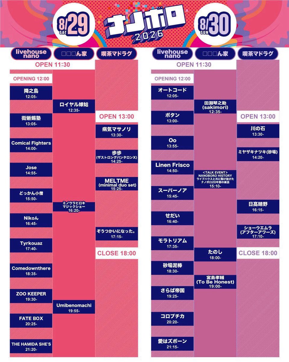 botan_bando's tweet photo. 【今月末】🔅ボタンのライブ🔅【フェス】

2026.8.29 30
【京都】live house nano、□□□ん家、喫茶マドラグ

"ナノボロ2026"

ボタンは8/30に出演します！
live house nanoにて13:00から！

詳細は画像とリプライを👀⬇️ https://t.co/MRn7fJOtey