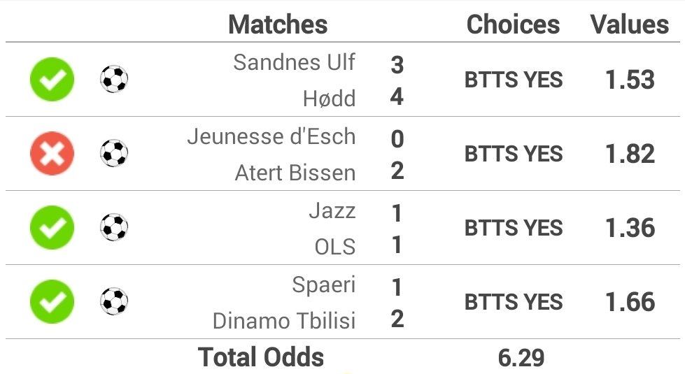 Ngbodds's tweet photo. Our BTTS Acca was so close to land https://t.co/VXrYyFnbcu