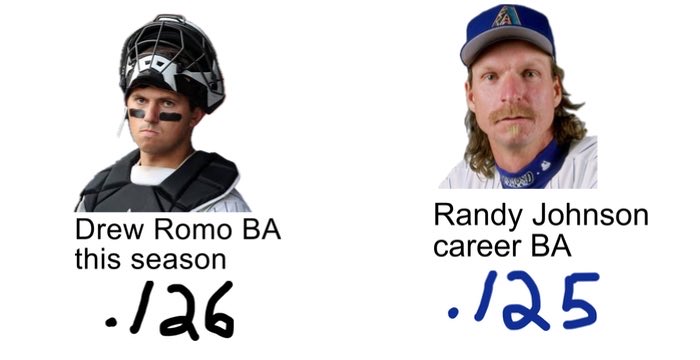 JayCuda's tweet photo. this is how bad white sox catcher drew romo is at hitting https://t.co/oi2qeOcyIN