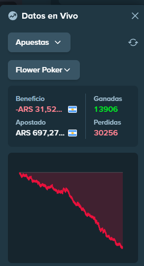 yonirond26's tweet photo. @LK7com Over 70,000 spins and still no max win https://t.co/ngjdFa3Gev